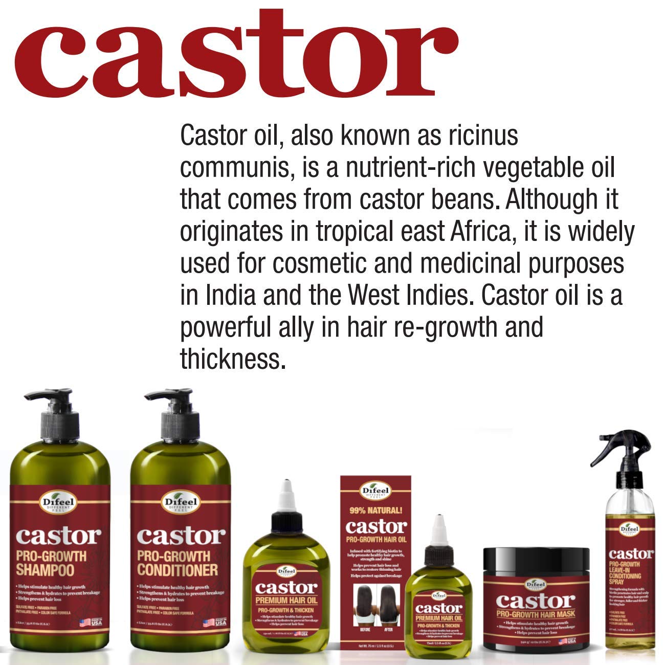 Difeel Castor Pro-Growth Conditioner 33.8 oz.